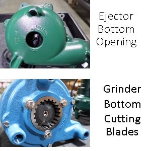 Grinder And Ejector Sewage Pump bottom is different. Grinders have cutting blades.